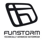 Logo značky Funstorm